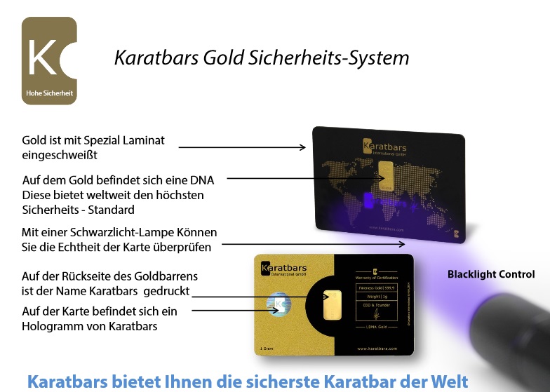 Vergleich Goldsparplan Oder Und Einmalanlage Goldsparplan Vergleich